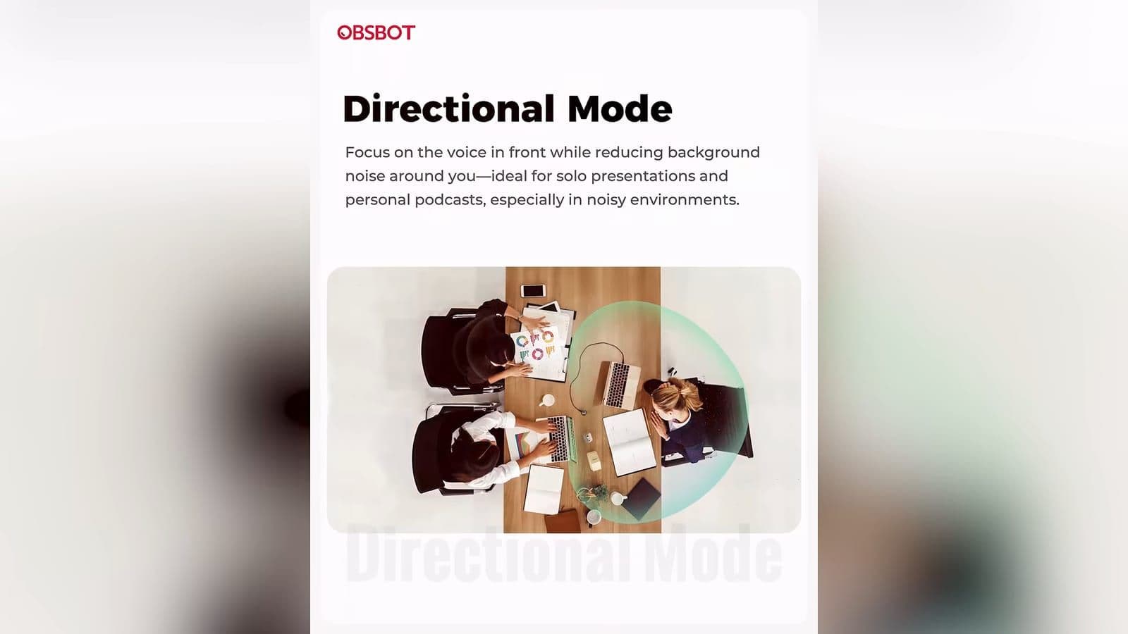 Infographic explaining Directional Mode, Dual-Directional Mode, Smart Omni Mode, and Pure Audio Mode